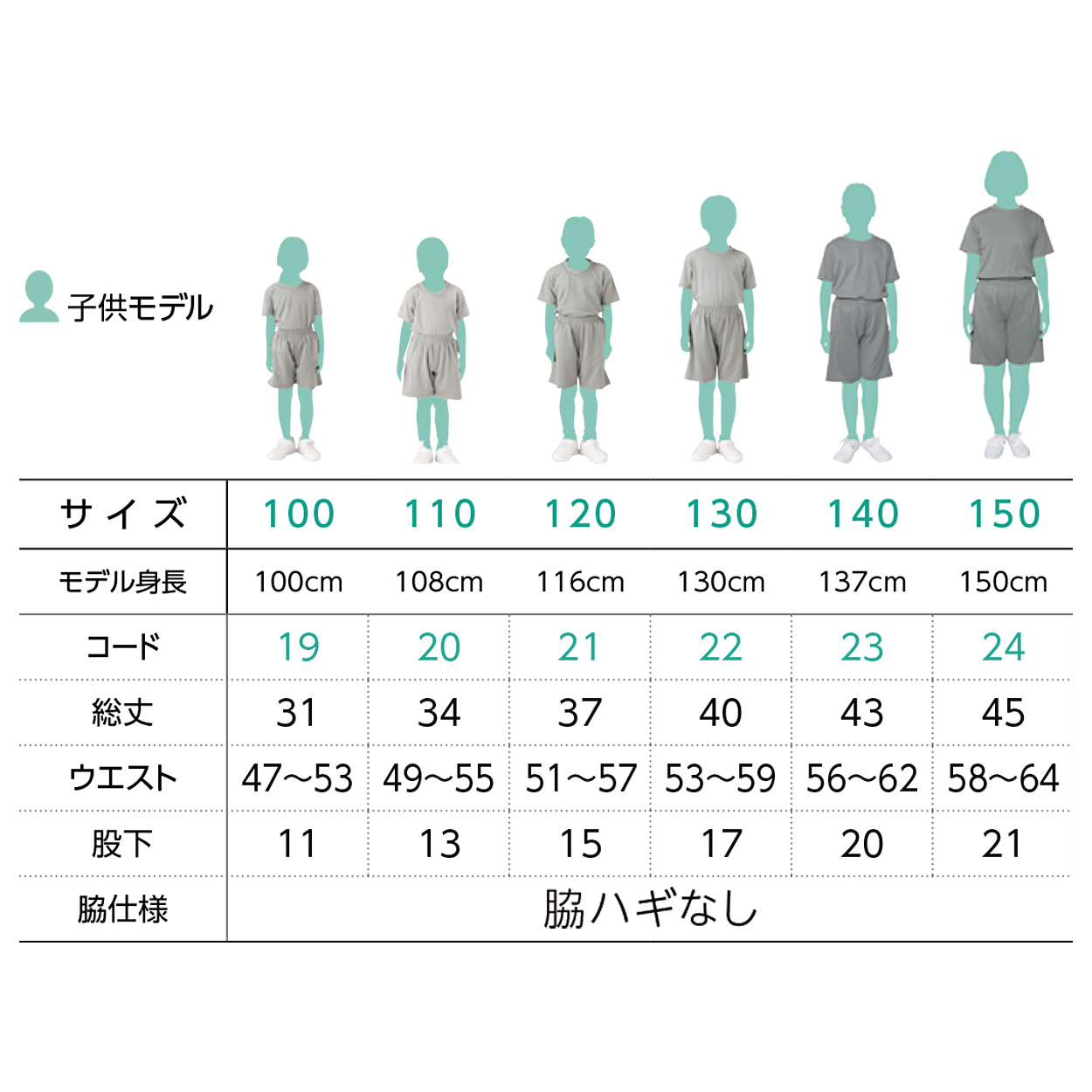 ハーフパンツ 半ズボン キッズ 無地 メッシュ UVカット 吸汗速乾  100～150 (半ズボン 吸水 速乾 男子 女子 短パン 運動 アウトドア スポーツ) (取寄せ)