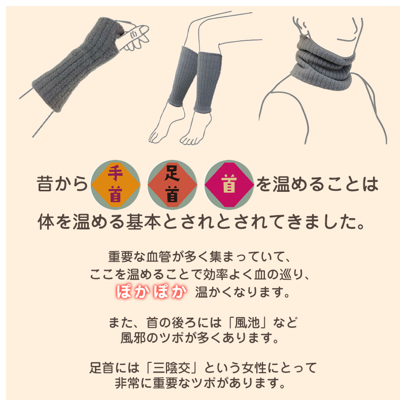 ガードル ショーツ 骨盤 ヒップアップ 一枚履き 2.5分丈 パンツ M-L・L-LL (補正下着 レディース スパッツ ショートガードル 引き締め 補整下着 レギンス インナー 女の欲望)