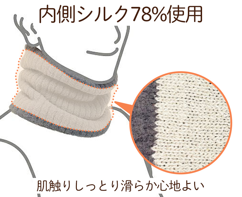 レッグウォーマー 足首 足首ウォーマー シルク 絹 温活 冬 防寒対策 寒さ対策 レッグカバー フリーサイズ  温かい 暖かい あったかい 冷えとり 冷え 