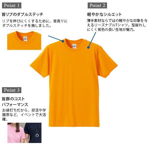 メンズ 4.0オンスプロモーションTシャツ XS～XL (ユナイテッドアスレ メンズ アウター) (取寄せ)