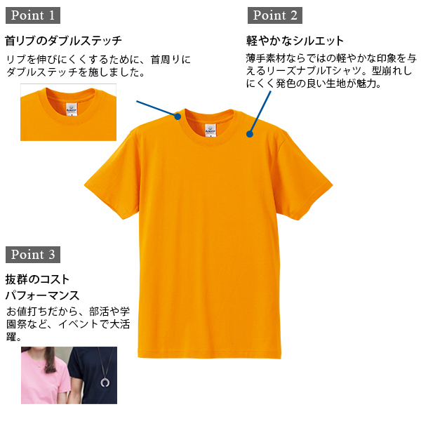レディース 4.0オンスプロモーションTシャツ XS~XXL (United Athle レディース アウター) (在庫限り)