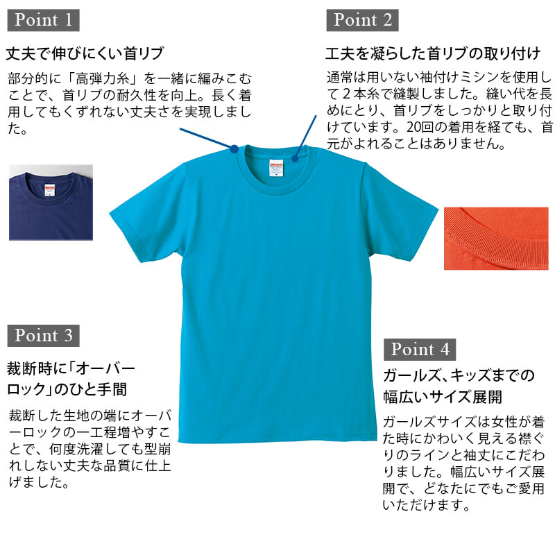 メンズ 5.0オンスレギュラーフィットTシャツ S～XL (United Athle メンズ アウター) (在庫限り)