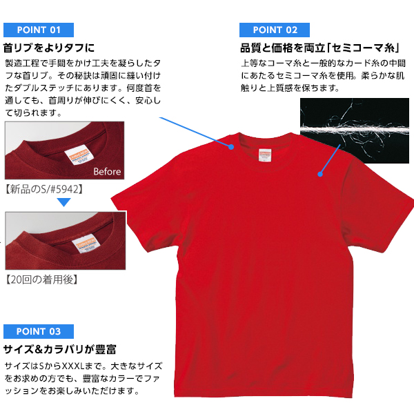 メンズ 6.2オンスプレミアムTシャツ XS～XL (United Athle メンズ アウター) (取寄せ)