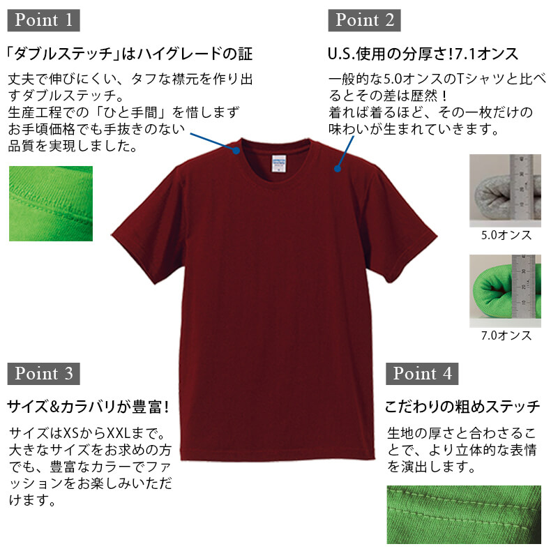 メンズ 7.1オンス スーパーヘヴィーウェイトTシャツ XS～XXL (United Athle メンズ アウター) (取寄せ)