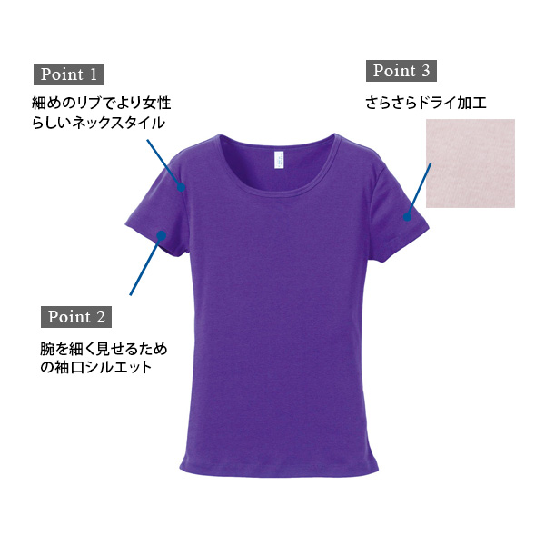 レディース 6.2オンス CVCフライスTシャツ S～XL (United Athle レディース アウター シャツ カラー) (取寄せ)