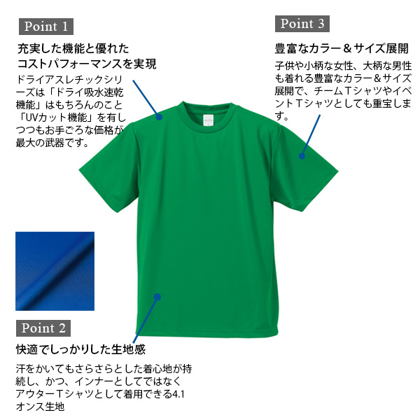 レディース 4.1オンス ドライアスレチックTシャツ XXL～XXXXL (United Athle レディース アウター シャツ カラー) (取寄せ)