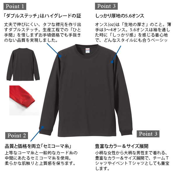 レディース 5.6オンス ロングスリーブTシャツ S~XXL (ユナイテッドアスレ アウター) (取寄せ)