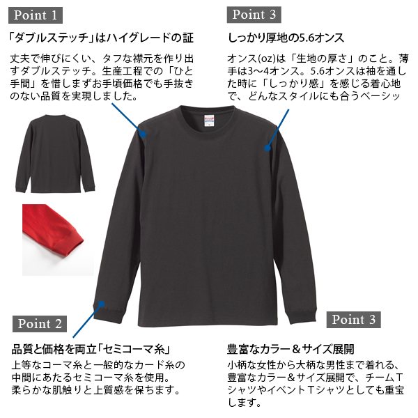 レディース 5.6オンス ロングスリーブTシャツ XS～XXL (United Athle レディース アウター シャツ カラー) (取寄せ)