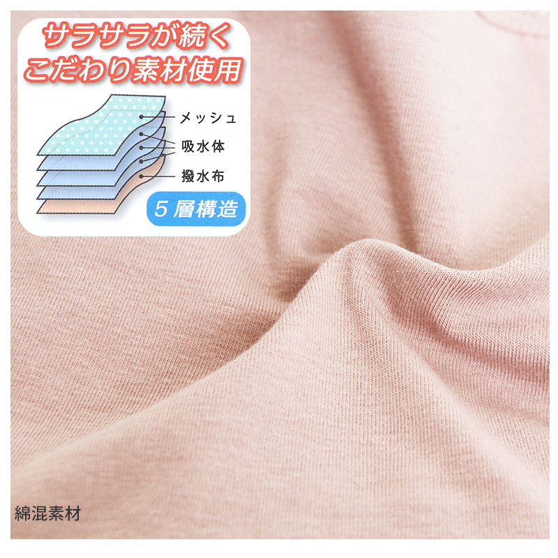 失禁ショーツ ちょいモレ 吸水 スタンダード 20ml 20cc M L LL 介護 ショーツ 下着 軽失禁 尿漏れ 尿モレ 抗菌防臭 産後ケア シンプル 無地 cocorun
