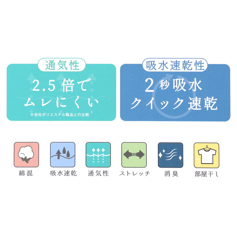 レディース フレンチ袖 シャツ インナー UVカット M L LL 吸水速乾 消臭 ポリエステル混 ストレッチ 半袖 肌着 下着 婦人 春夏 夏用 薄手 無地 シンプル 白 グレー 黒 トップス 重ね着 透け対策 涼しい 快適 UV対策 日焼け対策 汗対策 デイリー