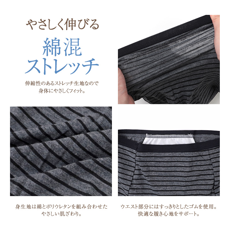 サニタリーショーツ レディース 夜用 綿混 足口レース 生理用ショーツ 防水布付き 羽つきナプキン対応 メッシュ素材 レギュラー丈 ストレッチ 就寝時 ナイト用 M L LL 女性 婦人 中学生 高校生 生理用パンツ コットン クロッチ デリケートゾーン