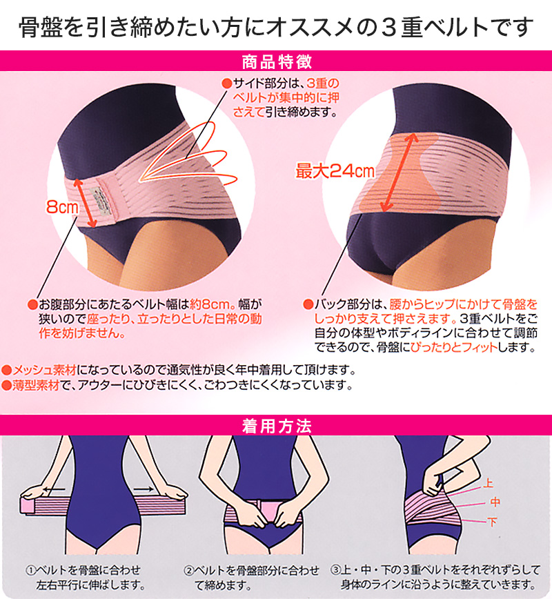 メーカー再生品 レミントン 2段式 仙骨盤サポーター LL～3L