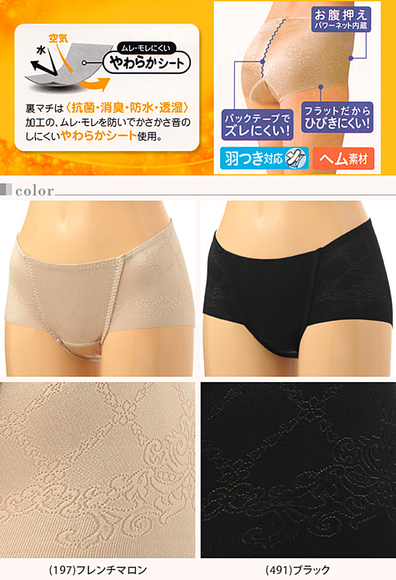 アツギ 【3枚セット】1week アクティブ(昼) ビューティーメイクスタイル サニタリーショーツ M〜3L (ATSUGI 1ウィーク 婦人 レディース 生理用 パンティ)