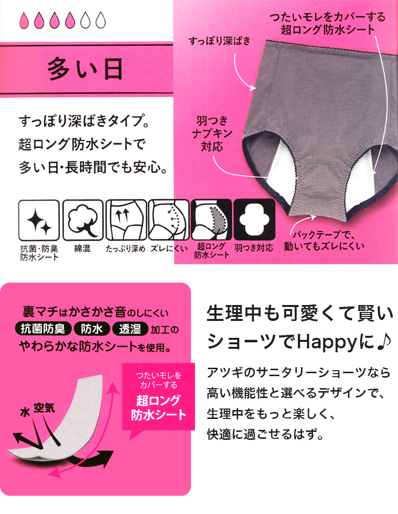 アツギ 1week 多い日 超ロング防水シート 深ばきサニタリーショーツ M L アツギ サニタリー ショーツ 生理用ショーツ パンティ 綿混 下着 靴下 ストッキングのネット卸売 すててこ問屋