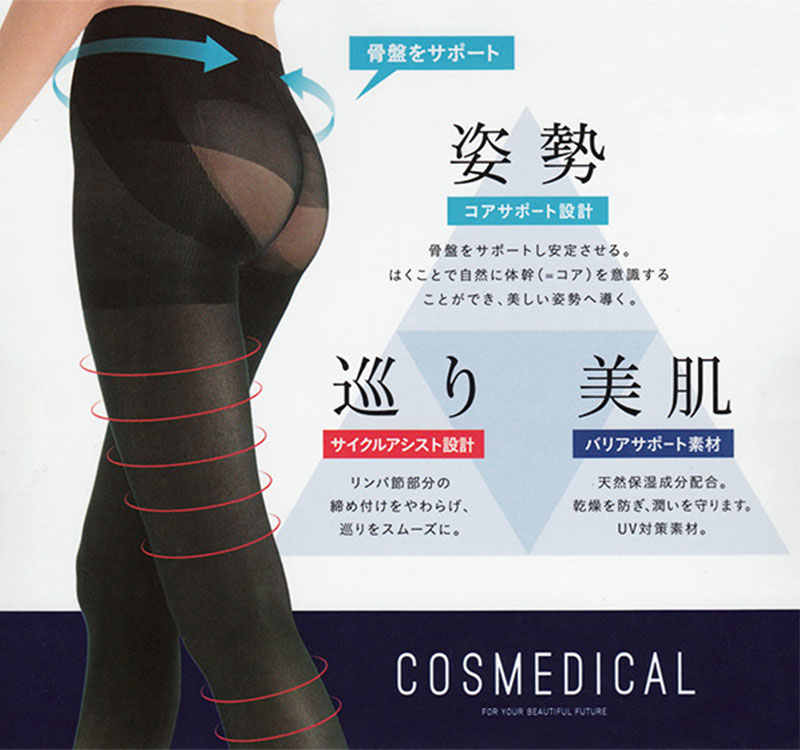 グンゼ コスメディカル コアサポートタイツ80デニール M-L・L-LL (GUNZE COSMEDICAL レディース タイツ 姿勢 美肌)