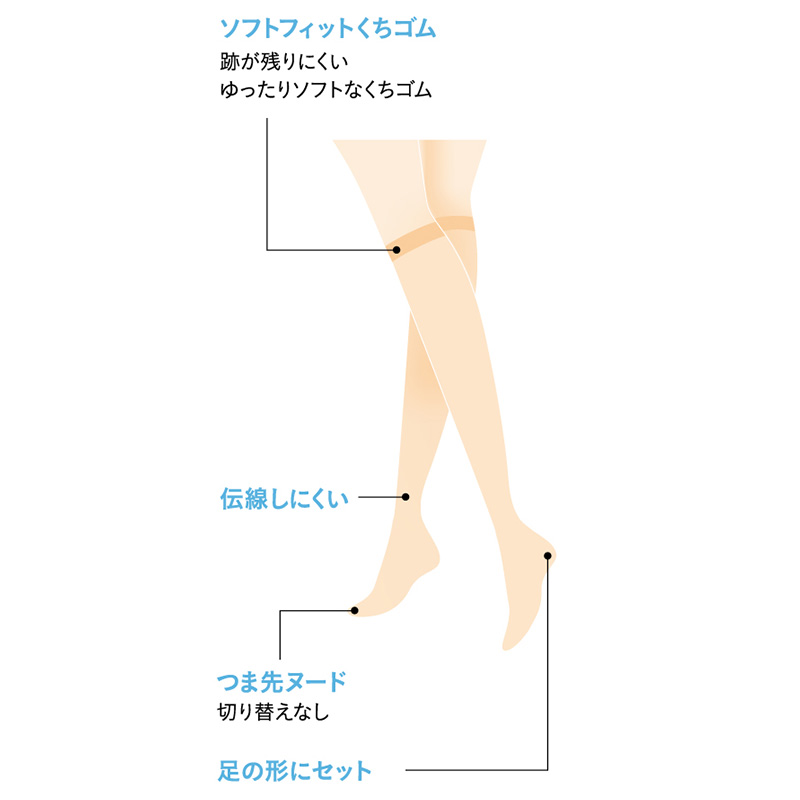 グンゼ サブリナ クール ひざ下ストッキング 22-25cm (GUNZE SABRINA レディース ひざ下)